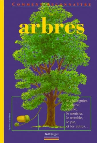 Les Arbres